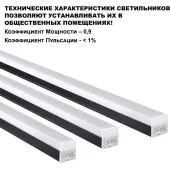 Линейный светильник Bits 359111