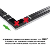 Линейный светильник Bits 359117